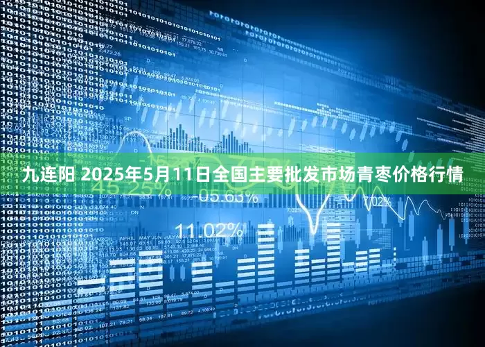 九连阳 2025年5月11日全国主要批发市场青枣价格行情