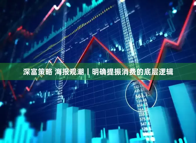 深富策略 海报观潮丨明确提振消费的底层逻辑