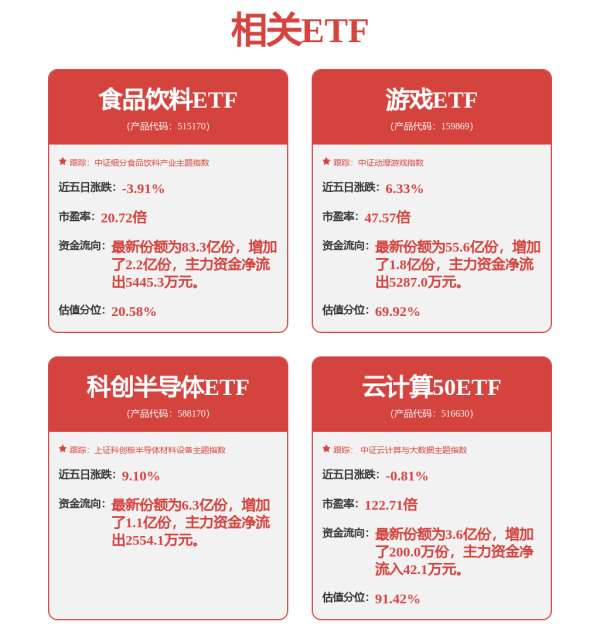 亿财配资 今日看点｜国新办将举行介绍以生态环境高水平保护推动高质量发展情况新闻发布会
