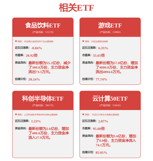 屿科配资 南山智尚(300918.SZ)：生产的适配机器人灵巧手腱绳聚焦强度、耐磨性及抗蠕变等核心技术指标研发制造
